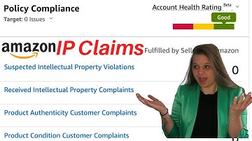 How to deal with IP claims on Amazon | Amazon FBA for Beginners