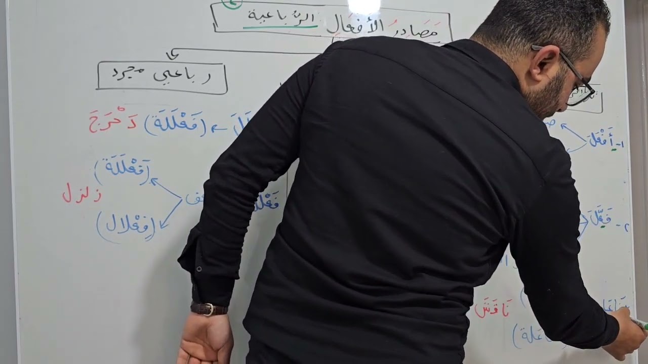 26- مصادر الأفعال من كتاب كيف تتقن الصرف؟