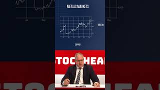 This Week’s Markets Navigate Inflation Pressures