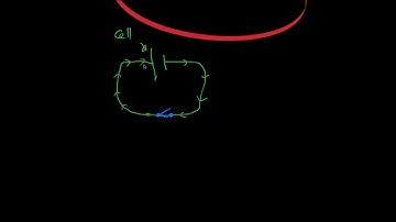 Electrical Circuits Introduction - AQA GCSE Physics