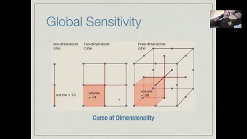 EE375 Lecture 15a: Uncertainty & Sensitivity