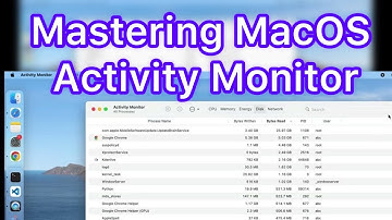 Mastering MacOS Activity Monitor: The Ultimate Task Manager Guide