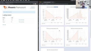Improving Developer Experience with Phoenix LiveDashboard starring Michael Crumm