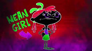 Bunsen Is A Beast - Theme Song As Horror Version 4.0