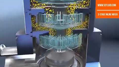 Three Stage Inline High Shear Mixer Homogenizer