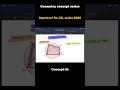 concept 34 geometry  #ssc #cgl #maths #ssccgl #sscgd #geometry #sscchsl #sscexam #viral #ytshorts