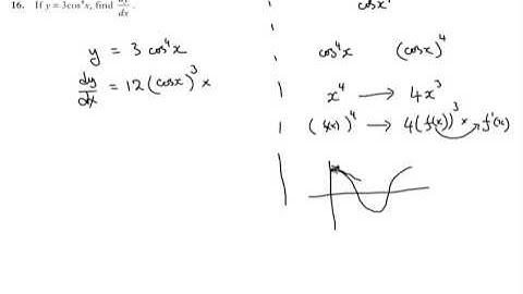Q16 Paper1 2012 SQA Higher Mathematics Past Paper