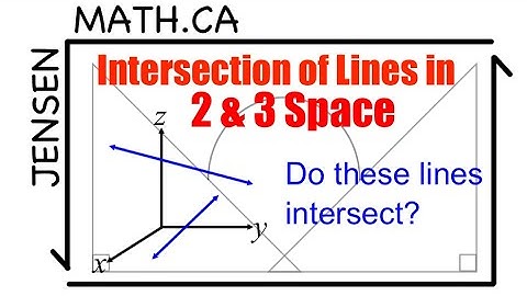 Intersections of Lines in 2&3-Space (full lesson) | MCV4U