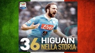 HIGUAIN RECORD BREAKER - 36 GOALS 2015\/2016