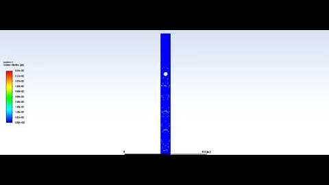Two phase flow Eulerian model transient , bubbly flow across cylinder, fluent