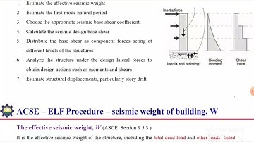 2. Seismic analyses by equivalent force method /procedure: A Step-by-Step Guide