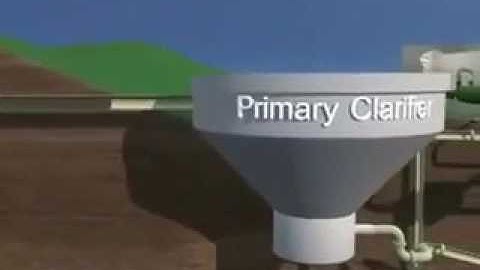 Mô phỏng công nghệ xử lý nước thải (cokhimoitruong com vn)