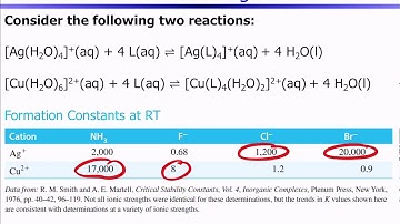 Thermodynamics of Metal-Ligand Bonding --- Part 2
