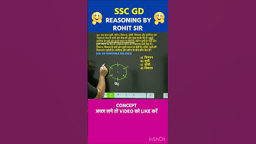 🔥SITTING ARRANGEMENT | REASONING BY ROHIT SIR | #shorts #ssc #reasoning #radianmensa #exam #sscgd