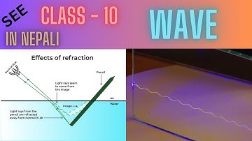Wave Class - 10 [Wave, Laws of refraction and Total Internal Reflection]            | In Nepali |
