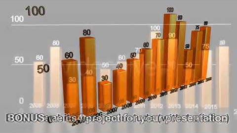 Bar Graph 3D - Videohive