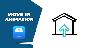 How to add Move in animation in Apple Keynote