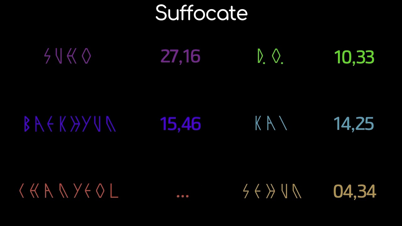How Would EXO-K sing - Suffocate (EXO) [Line Distribution]