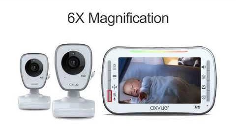 Brief Introduction to AXVUE HD992 Video Baby Monitor