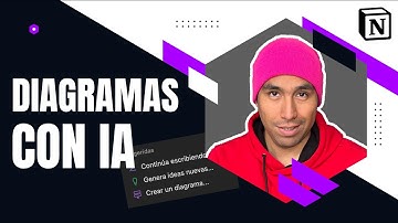 DIAGRAMAS CON IA EN NOTION| Maxi Hawk