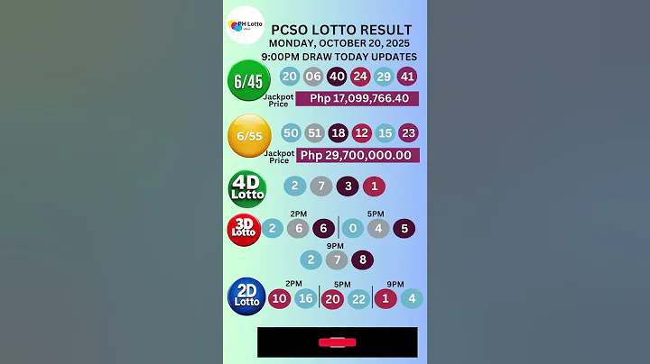 PCSO 2D 3D 4D 6/45 6/55 Lotto Results Today 9pm Draw Live October 20, 2025 Monday