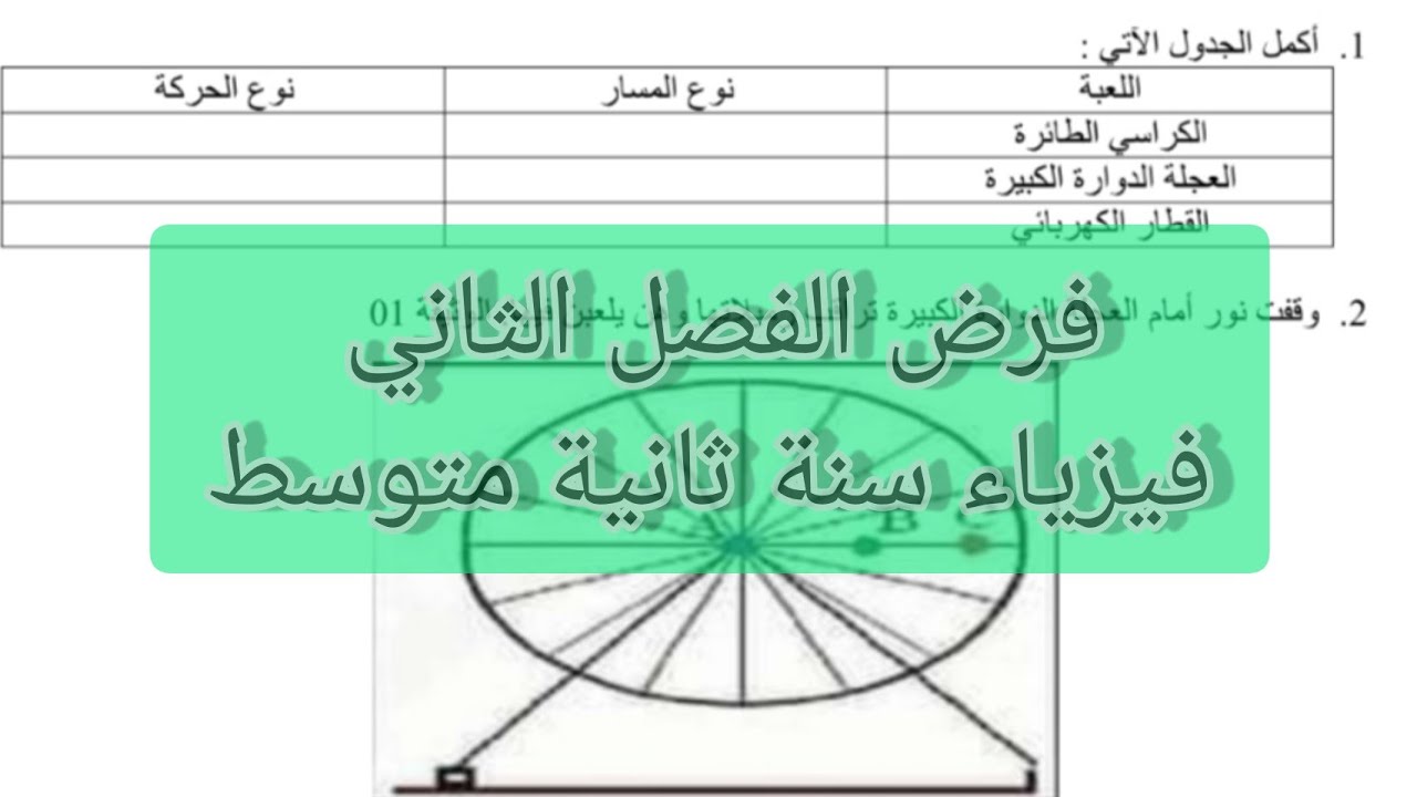 فرض الفصل الثاني فيزياء سنة ثانية متوسط