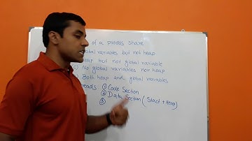 iProGATE-eClasses [GATE2017(Set1)-Threads] by Shouvik Sir