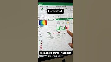 "Excel Tips & Tricks Series" – Part 2