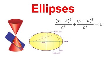 Conic Sections Part 2 - Ellipses