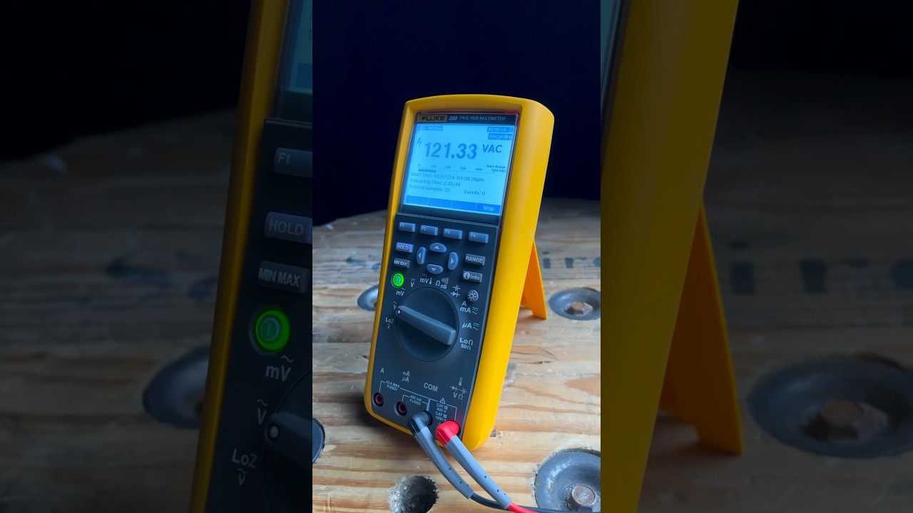 Fluke 289 Logger