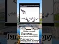 funny pictures memes #funny #pictures #memes #shorts #viral #trending