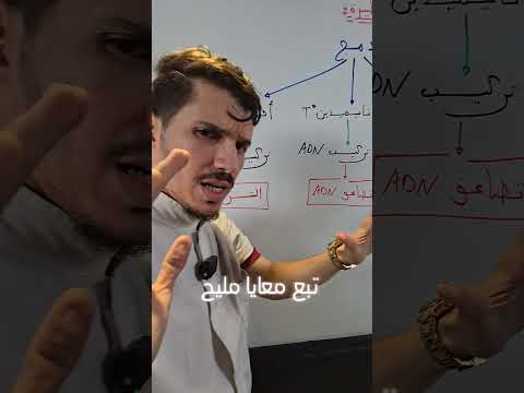 على ماذا يدل دمج