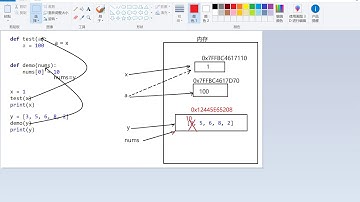 千锋Python教程：9 07 递归的基本使用