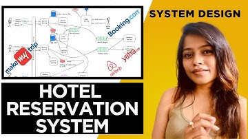 Design Scalable Hotel Booking System Like Airbnb or MakeMyTrip | Backend Architecture Explained