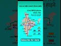 🔥भारत का राष्ट्रीय राजमार्ग❓भारत का नेशनल हाईवे | National Highway of India #gk