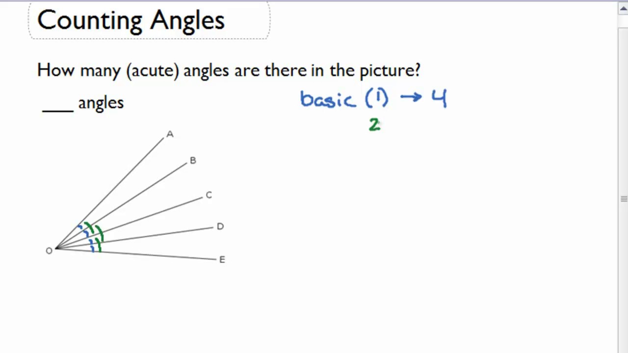 How To Count Angles