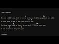 Perfect ed sheeran chords Lyrics