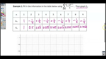 Section 10-10 Video 1- Alternating Series Error Bound