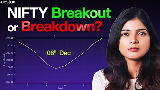 Will NIFTY Break 26,300–25,700 Range? | NIFTY’s Weekly Pattern Explained | Upstox