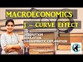 75 jcurve effect  macroeconomics  explained with 3 ds  lucid understanding past year solve