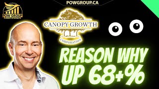 Why Canopy Growth Stock Soared Over 70% Today & Cgc Technical Analysis