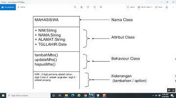 Object Oriented Programming-Class dan Object pada Java (Praktek 2)