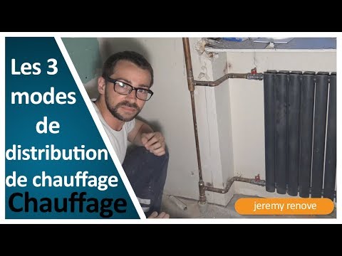 Vidéo: Vérifier la balance - les principaux aspects