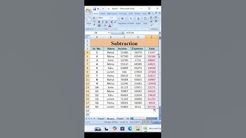 Excel Tips || Arithmetic operators