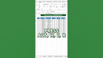 Excel Shortcut for Row and Column #exceltips #exceltricks #explore