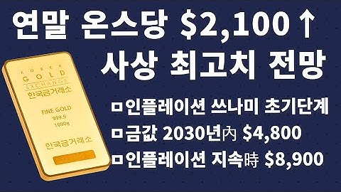[금값,금시세] 연말 온스당 $2,100↑사상 최고치 전망 분석기사