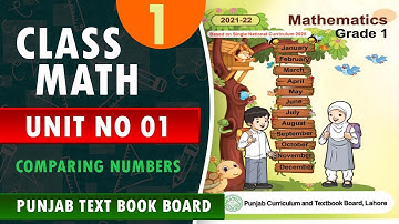 Class 1 Math new Book (Based on SNC 2020) Chapter 1 Whole Numbers –One-to- one correspondence