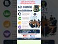 GST COUNCIL #ytshorts #shorts #upsc #ssc #constitution #@smartclassesbykuldeep