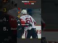 Ranking The Biggest NHL Hits In History Part 2 #nhl #bighit #viral #fyp