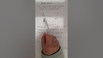 Average gradient of a curved line